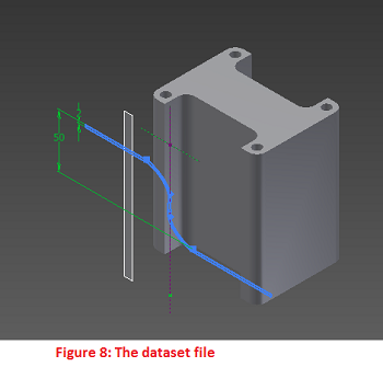 Figure 8